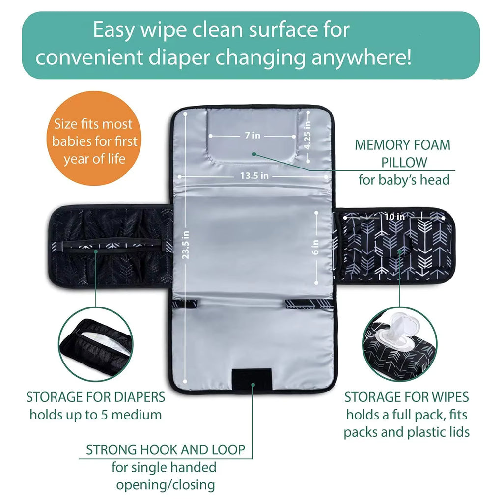 3 in 1 Baby Changing Bag – Nappy Bag, Changing Mat & Organiser