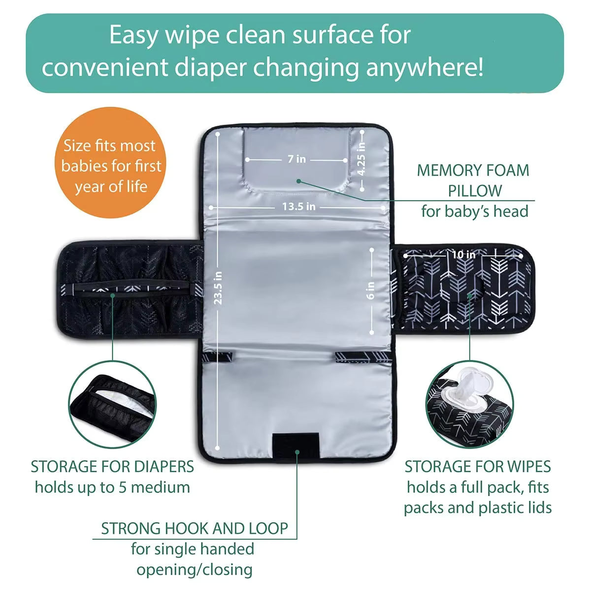 3 in 1 Baby Changing Bag – Nappy Bag, Changing Mat & Organiser