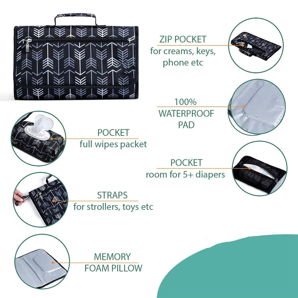 3 in 1 Baby Changing Bag – Nappy Bag, Changing Mat & Organiser