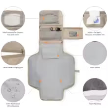 3 in 1 Baby Changing Bag – Nappy Bag, Changing Mat & Organiser